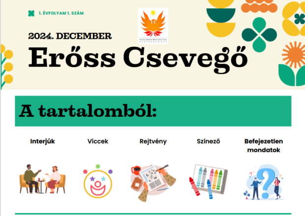 Erőss Csevegő